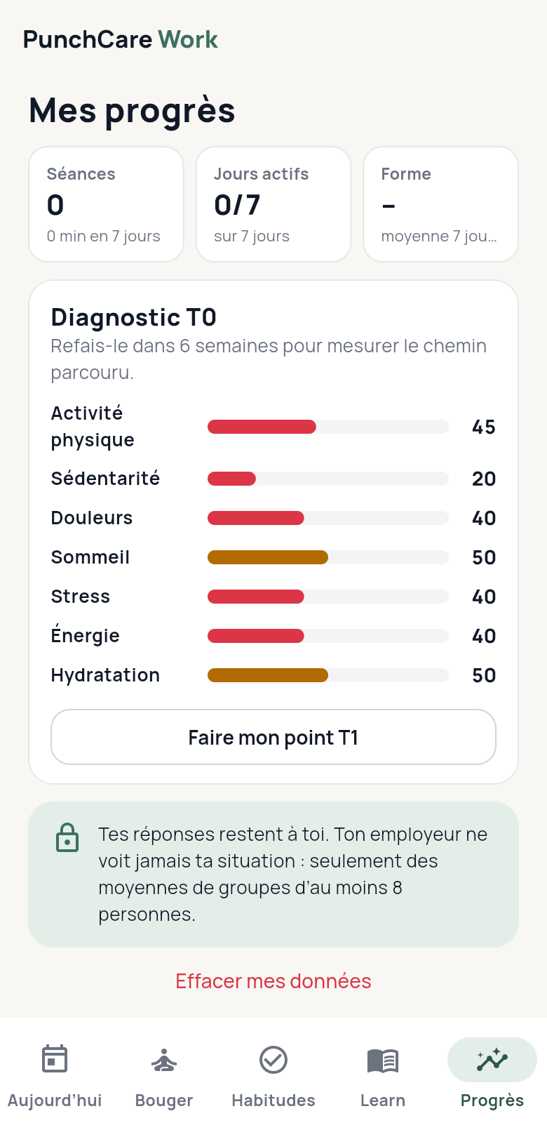 PunchCare Work, côté salarié : suivi de mes progrès